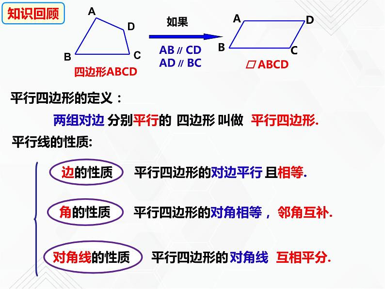 八年级数学下册沪科版 19.3.1 矩形的性质和推论（课件）02