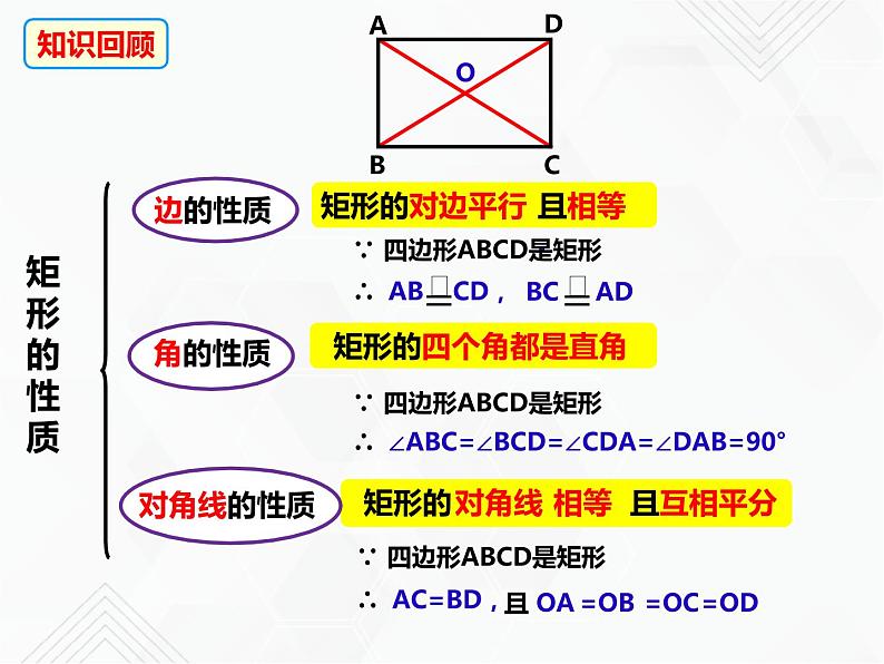19.3.2 矩形的判定（课件）-2019-2020学年八年级数学下册同步精品课堂（沪科版）(共35张PPT)第3页