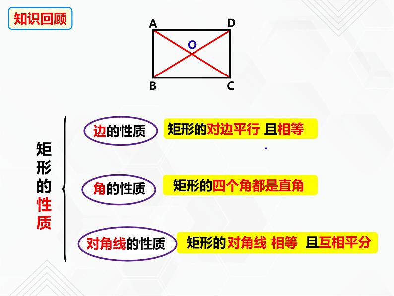 八年级数学下册沪科版 19.3.3 菱形的性质（课件）03