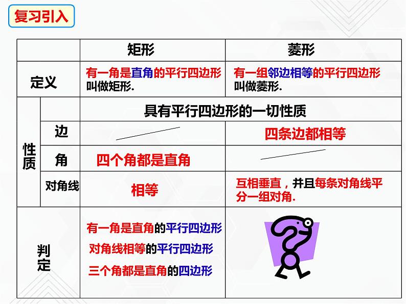 八年级数学下册沪科版 19.3.4 菱形的判定（课件）03