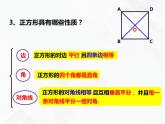 八年級數(shù)學下冊滬科版 19.3.6 正方形的判定（課件）