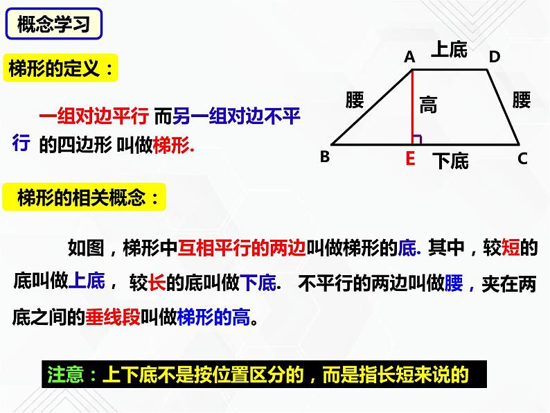 八年级数学下册沪科版 19.5 梯形（课件）07