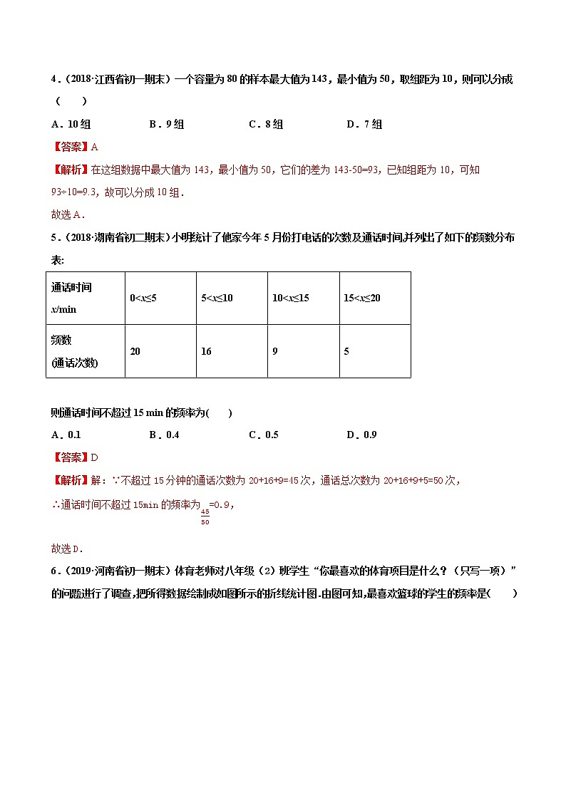 八年级数学下册沪科版 20.1 数据的频数分布（练习）02