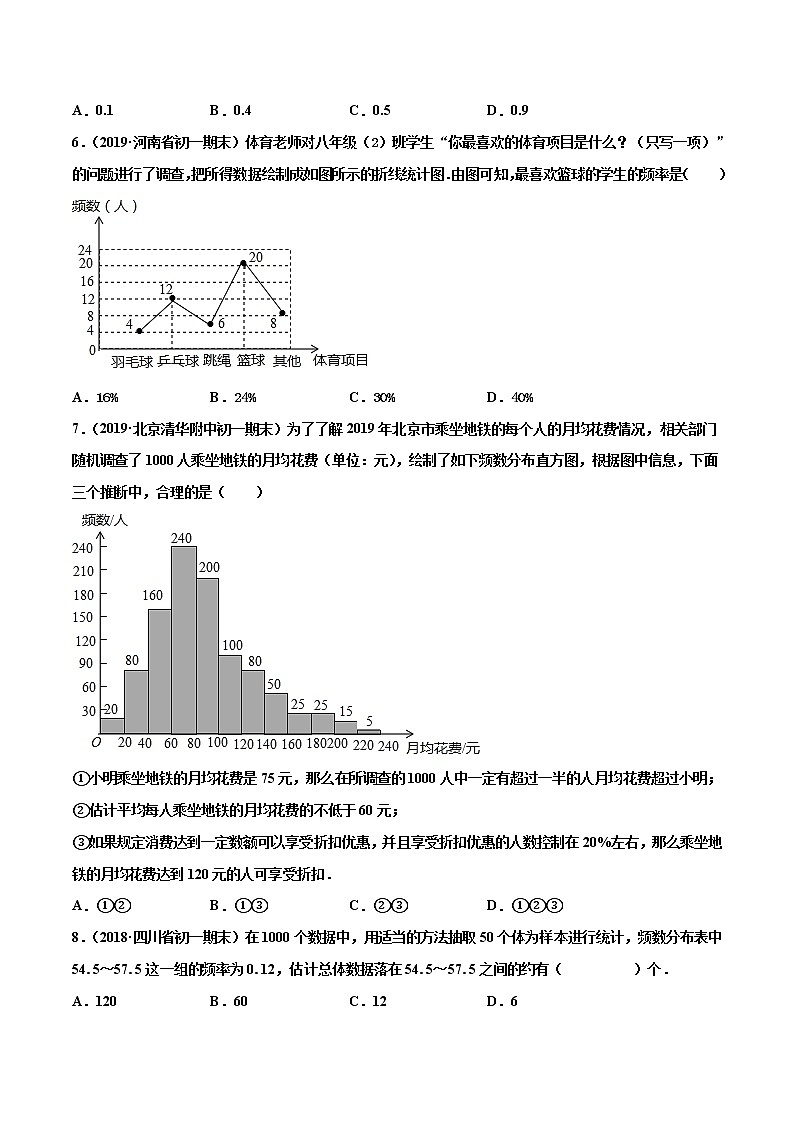 八年级数学下册沪科版 20.1 数据的频数分布（练习）02