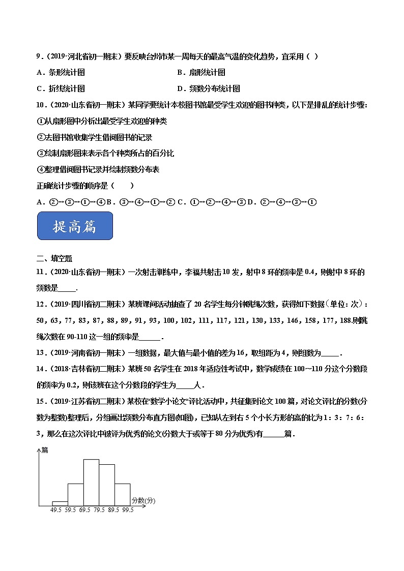 八年级数学下册沪科版 20.1 数据的频数分布（练习）03