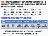 八年级数学下册沪科版 20.1 数据的频数分布（课件）