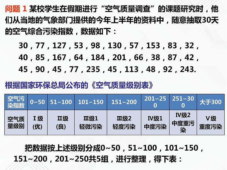 八年级数学下册沪科版 20.1 数据的频数分布（课件）04