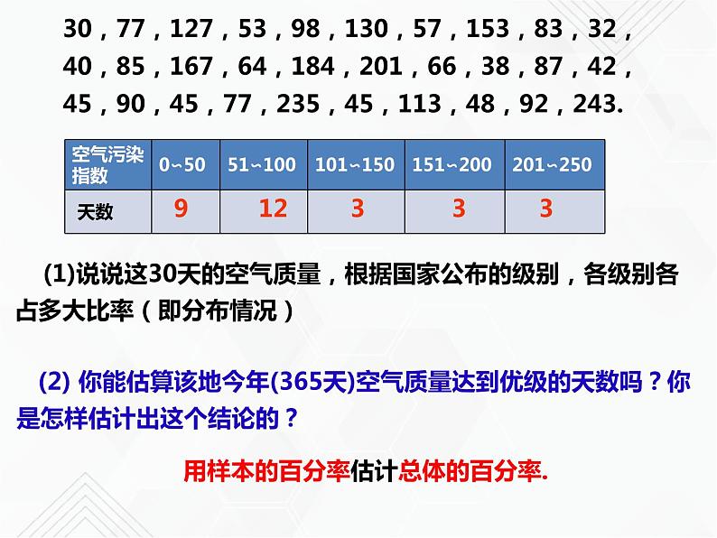 八年级数学下册沪科版 20.1 数据的频数分布（课件）05