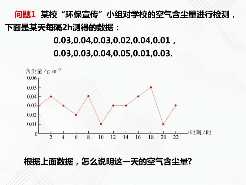 20.2.1 数据的集中趋势——平均数与加权平均数（课件）-2019-2020学年八年级数学下册同步精品课堂（沪科版）(共35张PPT)第3页