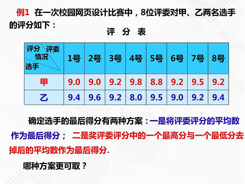 20.2.1 数据的集中趋势——平均数与加权平均数（课件）-2019-2020学年八年级数学下册同步精品课堂（沪科版）(共35张PPT)第6页