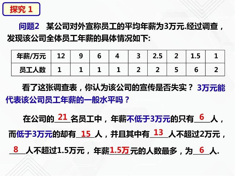 八年级数学下册沪科版 20.2.2 数据的集中趋势——中位数和众数（课件）04