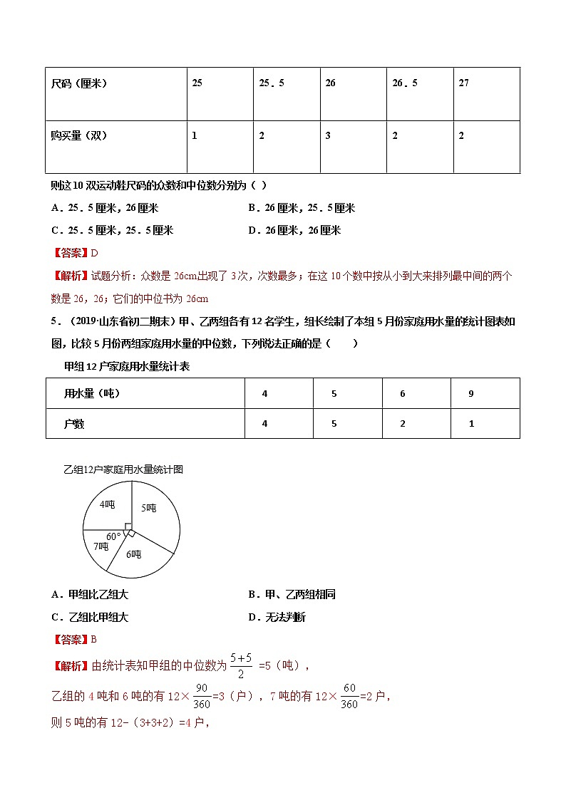 八年级数学下册沪科版 20.2.2 数据的集中趋势——中位数和众数（练习）03