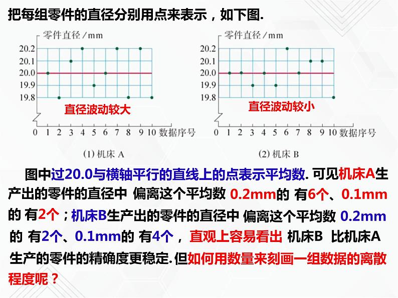 八年级数学下册沪科版 20.2.3 数据的离散程度——方差（课件）07