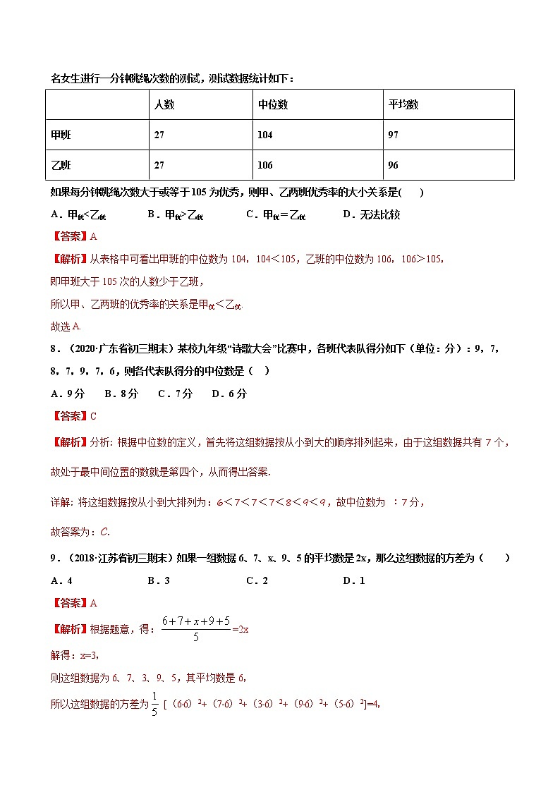 八年级数学下册沪科版 第20章 数据的初步分析（单元测试）03
