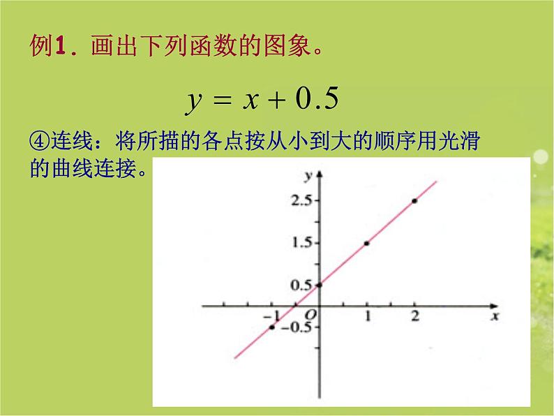 14.3函数图象的画法_课件106