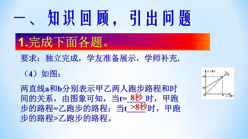 14.7 一次函数的应用 课件06