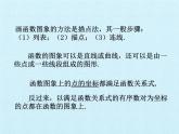 第十四章 一次函数 复习课件