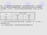 14.7一次函数的应用_课件1
