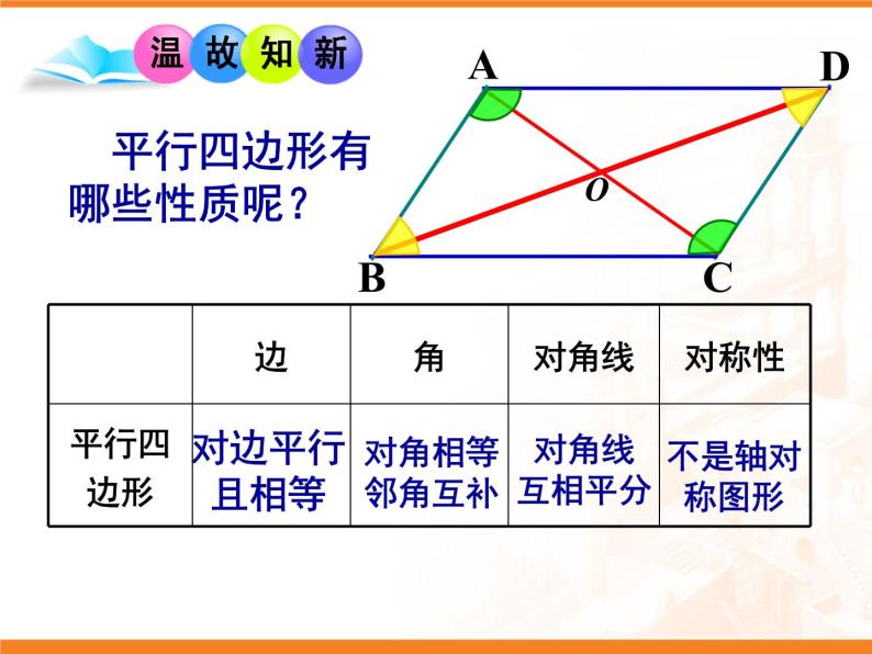 矩形的性质 课件02