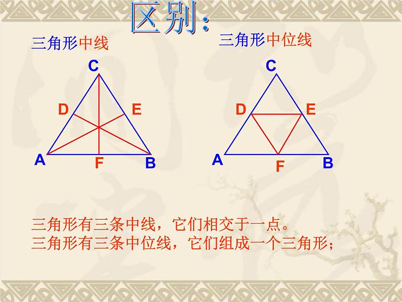 15.5三角形中位线定理_课件106