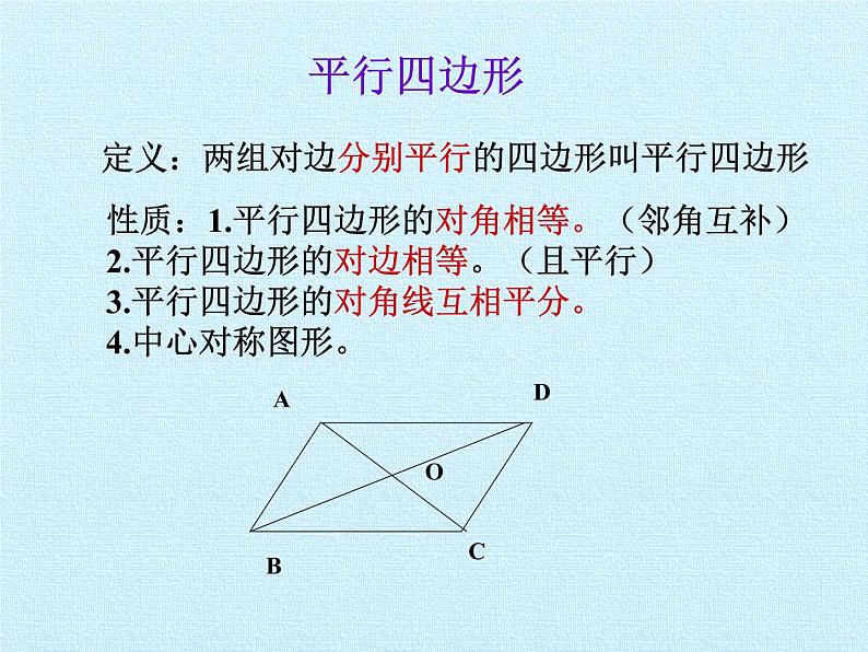 第十五章 四边形 复习课件03