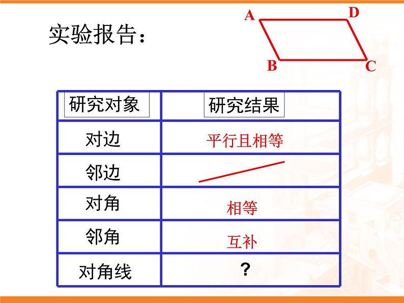 15.3平行四边形的性质与判定_课件104