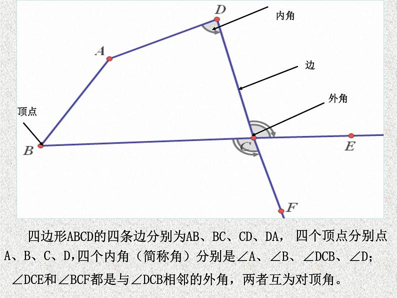 15.1多边形_课件106