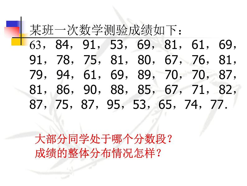 17.3频数分布表与频数分布图_课件103