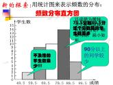 17.3频数分布表与频数分布图_课件1