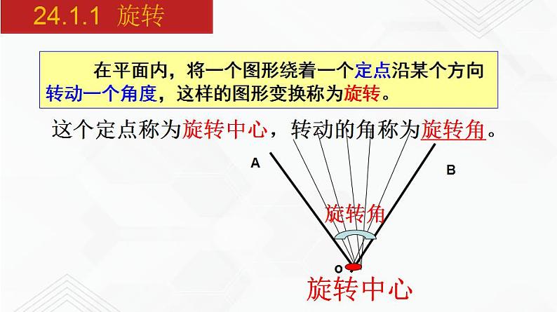 2020-2021学年九年级数学下册同步备课沪科版 24.1.1 旋转（课件）06