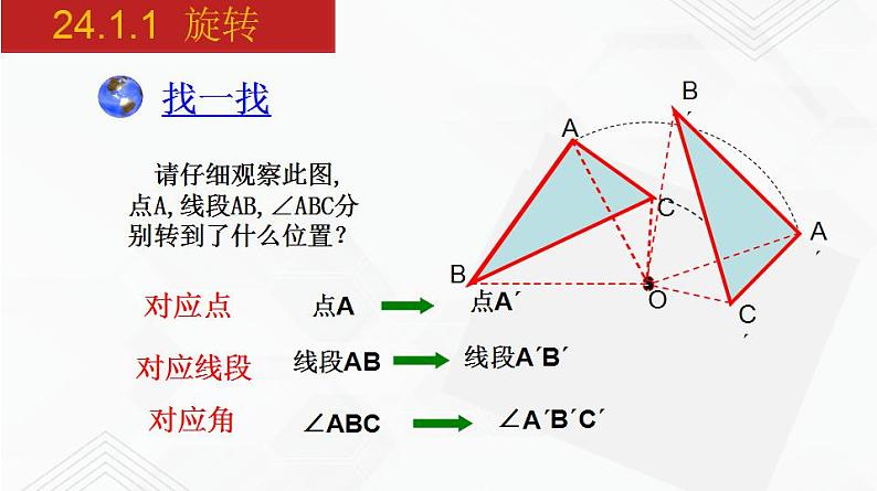 2020-2021学年九年级数学下册同步备课沪科版 24.1.1 旋转（课件）08