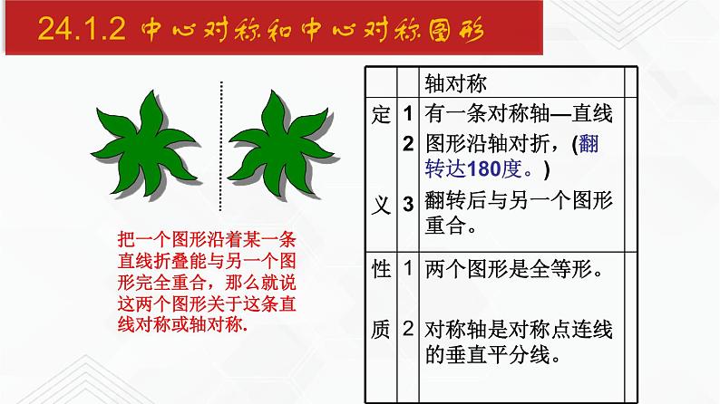 2020-2021学年九年级数学下册同步备课沪科版 24.1.2 中心对称和中心对称图形（课件）03