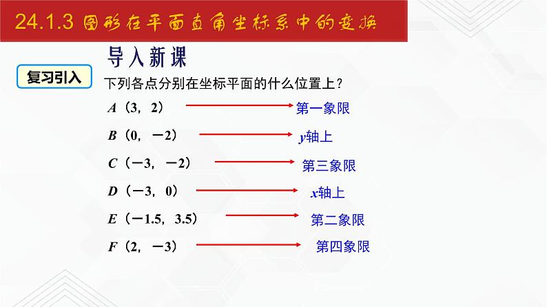 2020-2021学年九年级数学下册同步备课沪科版 24.1.3 图形在平面直角坐标系中的变换（课件）02