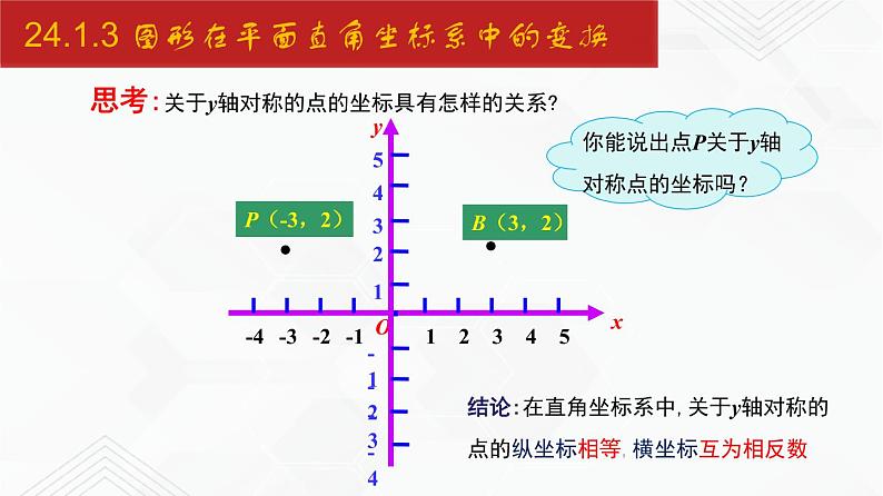 2020-2021学年九年级数学下册同步备课沪科版 24.1.3 图形在平面直角坐标系中的变换（课件）05