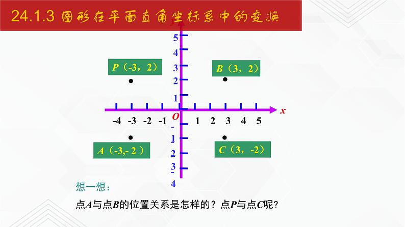 2020-2021学年九年级数学下册同步备课沪科版 24.1.3 图形在平面直角坐标系中的变换（课件）06