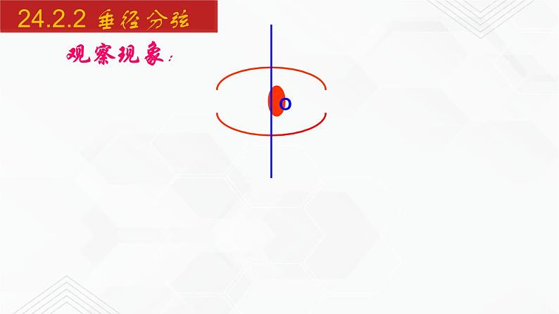 2020-2021学年九年级数学下册同步备课沪科版 24.2.2 垂径分弦（课件）第4页