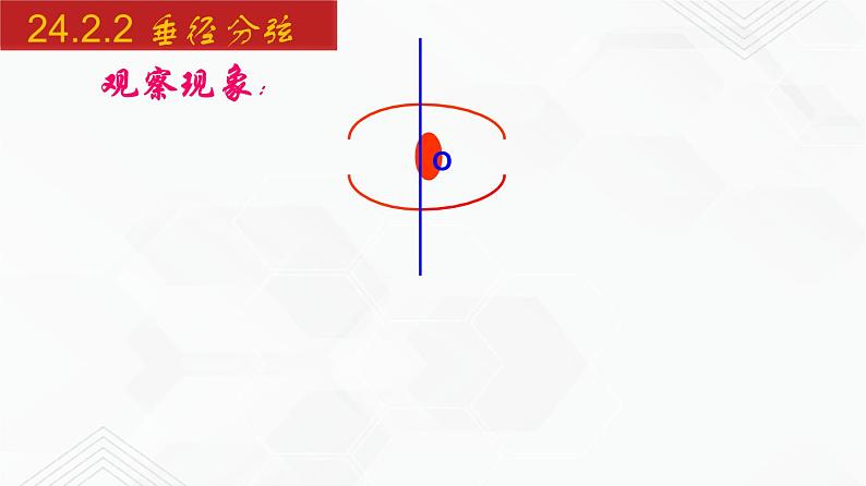 2020-2021学年九年级数学下册同步备课沪科版 24.2.2 垂径分弦（课件）第5页