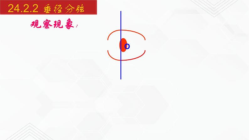 2020-2021学年九年级数学下册同步备课沪科版 24.2.2 垂径分弦（课件）第7页