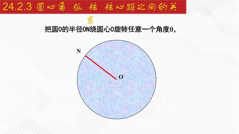 2020-2021学年九年级数学下册同步备课沪科版 24.2.3 圆心角、弧、弦、弦心距之间关系（课件）03