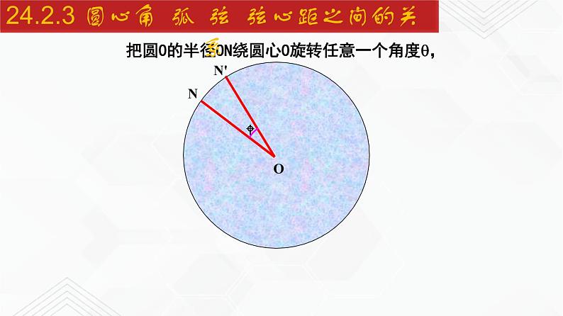 2020-2021学年九年级数学下册同步备课沪科版 24.2.3 圆心角、弧、弦、弦心距之间关系（课件）04