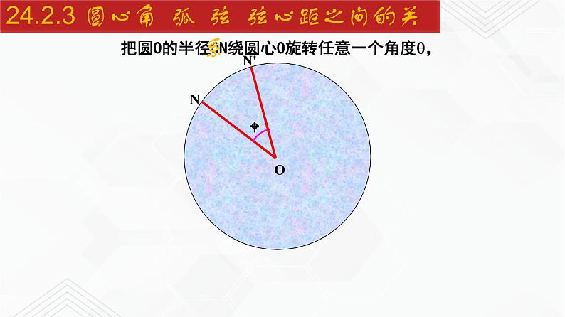 2020-2021学年九年级数学下册同步备课沪科版 24.2.3 圆心角、弧、弦、弦心距之间关系（课件）05