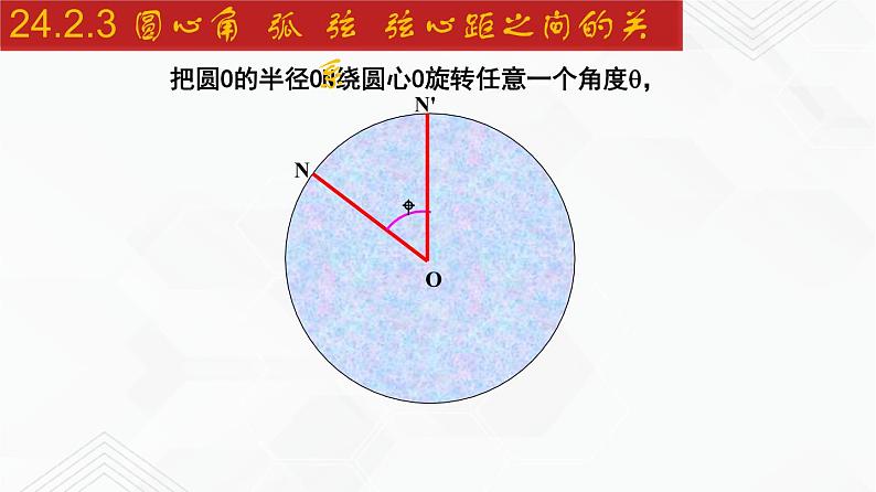 2020-2021学年九年级数学下册同步备课沪科版 24.2.3 圆心角、弧、弦、弦心距之间关系（课件）06