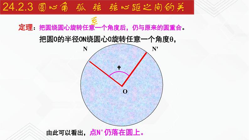 2020-2021学年九年级数学下册同步备课沪科版 24.2.3 圆心角、弧、弦、弦心距之间关系（课件）07