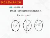 2020-2021学年九年级数学下册同步备课沪科版 24.3.2 圆内接四边形（课件）
