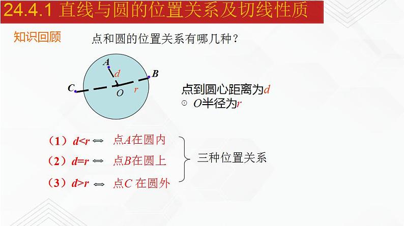 2020-2021学年九年级数学下册同步备课沪科版 24.4.1 直线与圆的位置关系及切线性质（课件）02