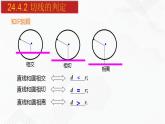 2020-2021学年九年级数学下册同步备课沪科版 24.4.2 切线的判定（课件）