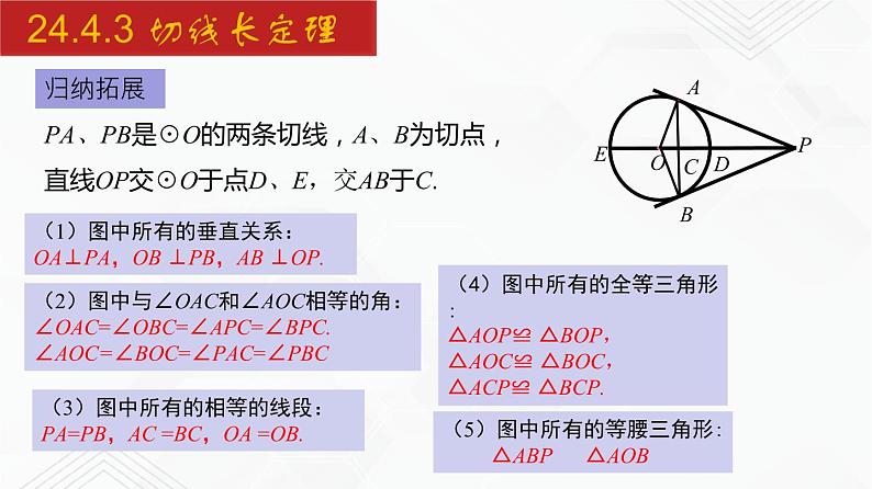 2020-2021学年九年级数学下册同步备课沪科版 24.4.3 切线长定理（课件）08