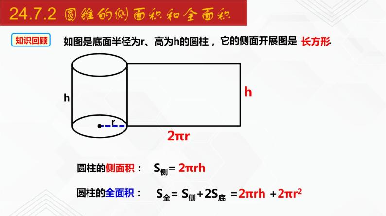 2020-2021学年九年级数学下册同步备课沪科版 24.7.2 圆锥的侧面积和全面积（课件）03