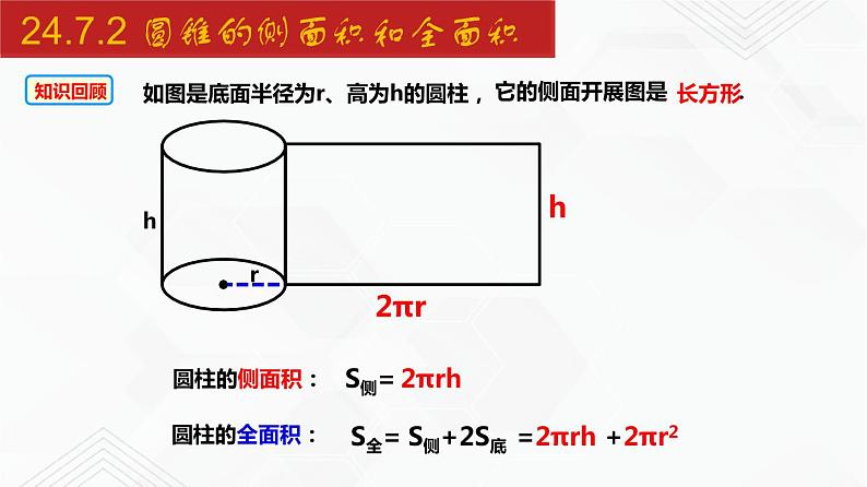 2020-2021学年九年级数学下册同步备课沪科版 24.7.2 圆锥的侧面积和全面积（课件）03