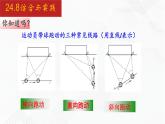 2020-2021学年九年级数学下册同步备课沪科版 24.8 综合与实践（课件）